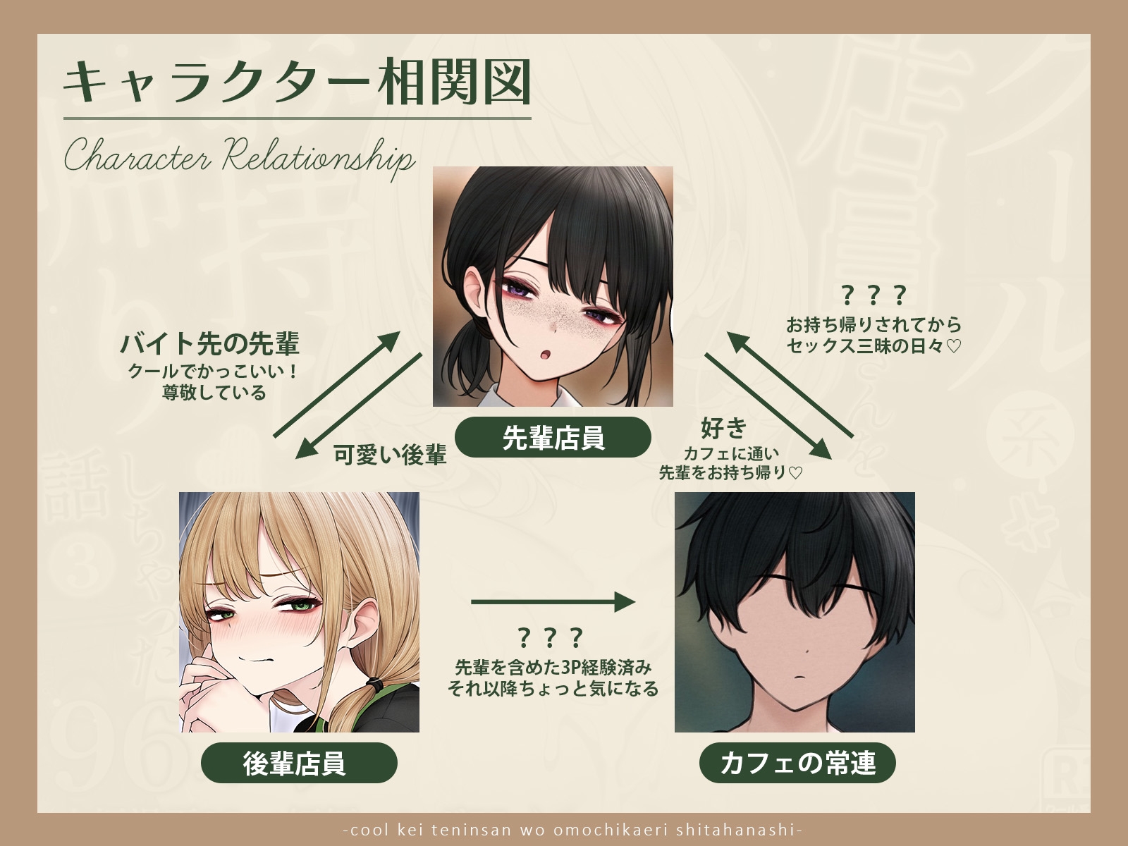 クール系店員さんをお持ち帰りしちゃった話3