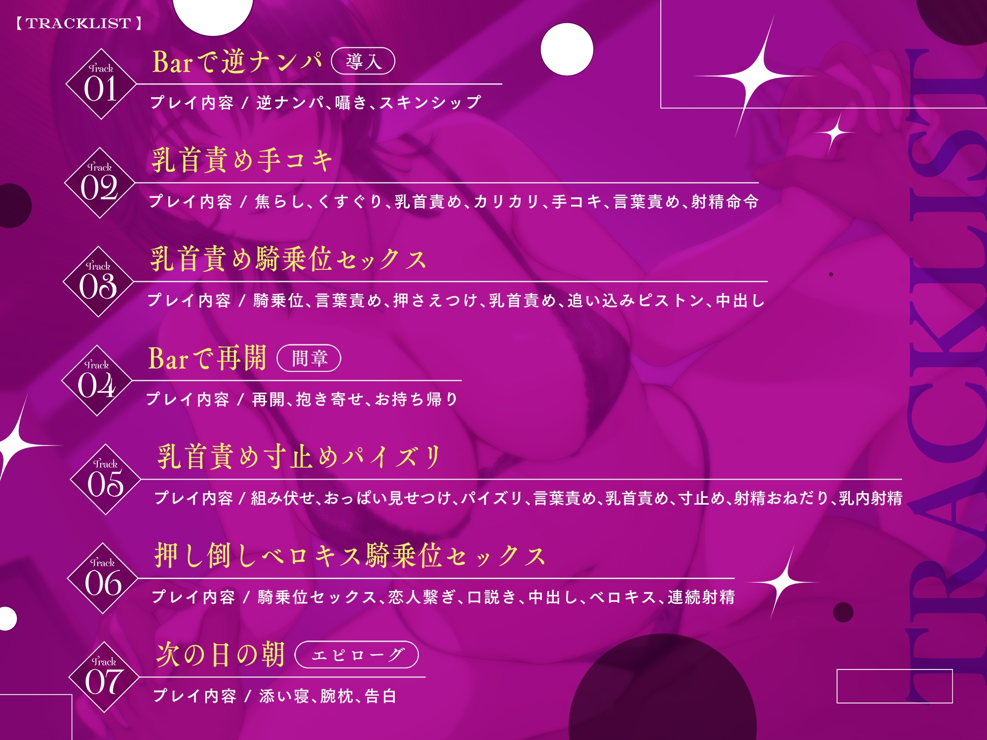 Sっ気低音ボイスのイケメンお姉さんにBarで逆ナンパされて…甘ぁい言葉責めと乳首責めの快楽でとろけるように堕とされる夜…♡