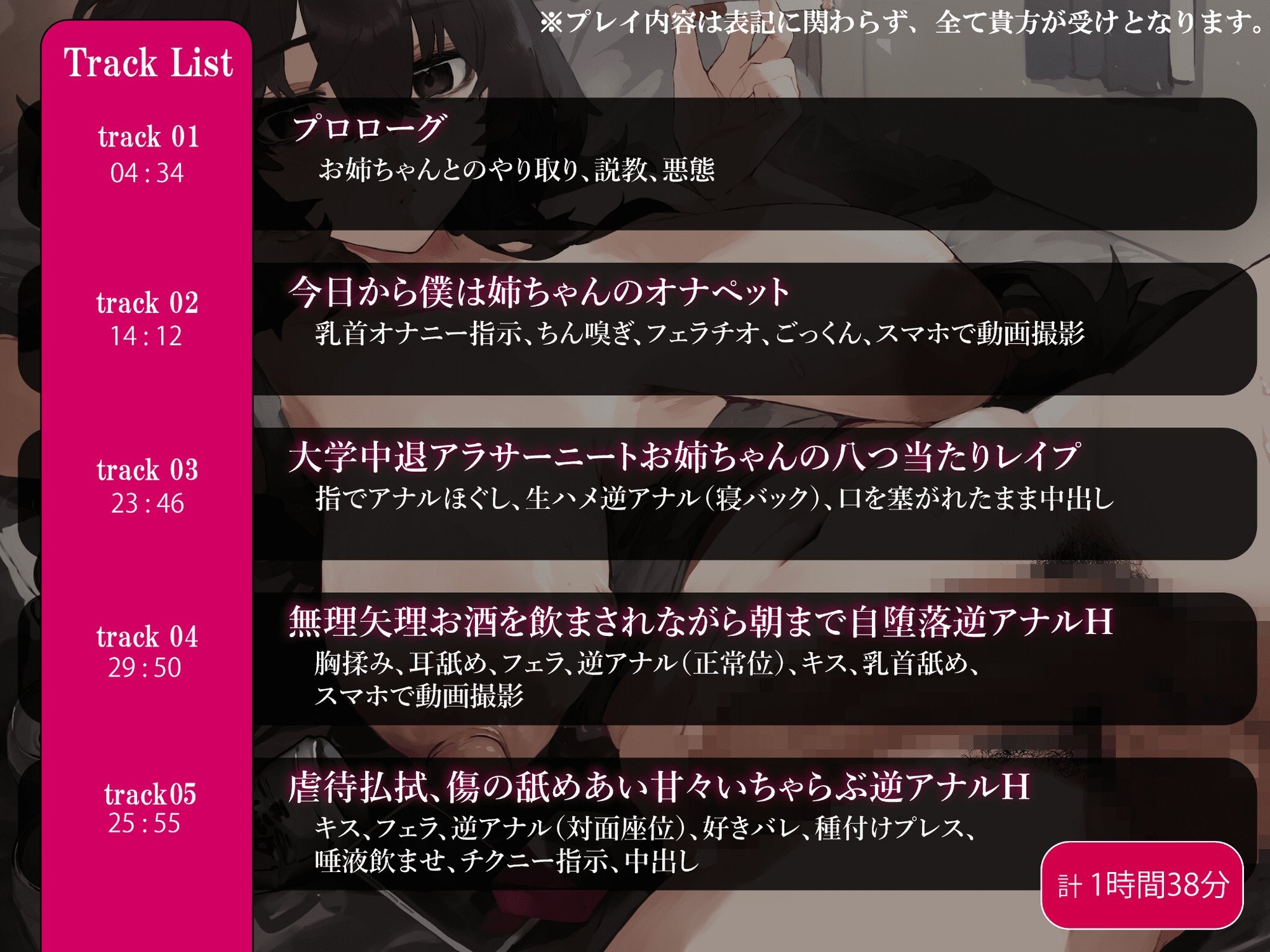 2浪3留のアラサー社会不適合者ふたなりJDの姉とこっそり×服従逆アナルH～両親に蔑まれ、学校では虐められ、僕は姉ちゃんのオナペット～【KU100】