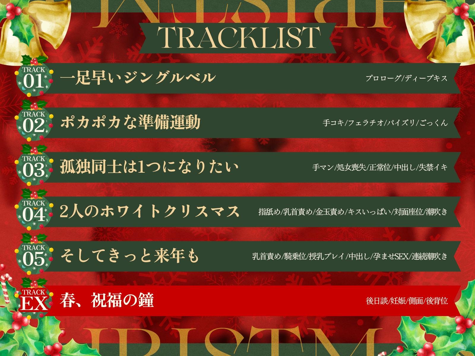 孤独なノエルのバブみ甘々孕ませえっち♡～初キス、初セックス、初めての子供まであなたがくれたクリスマス～