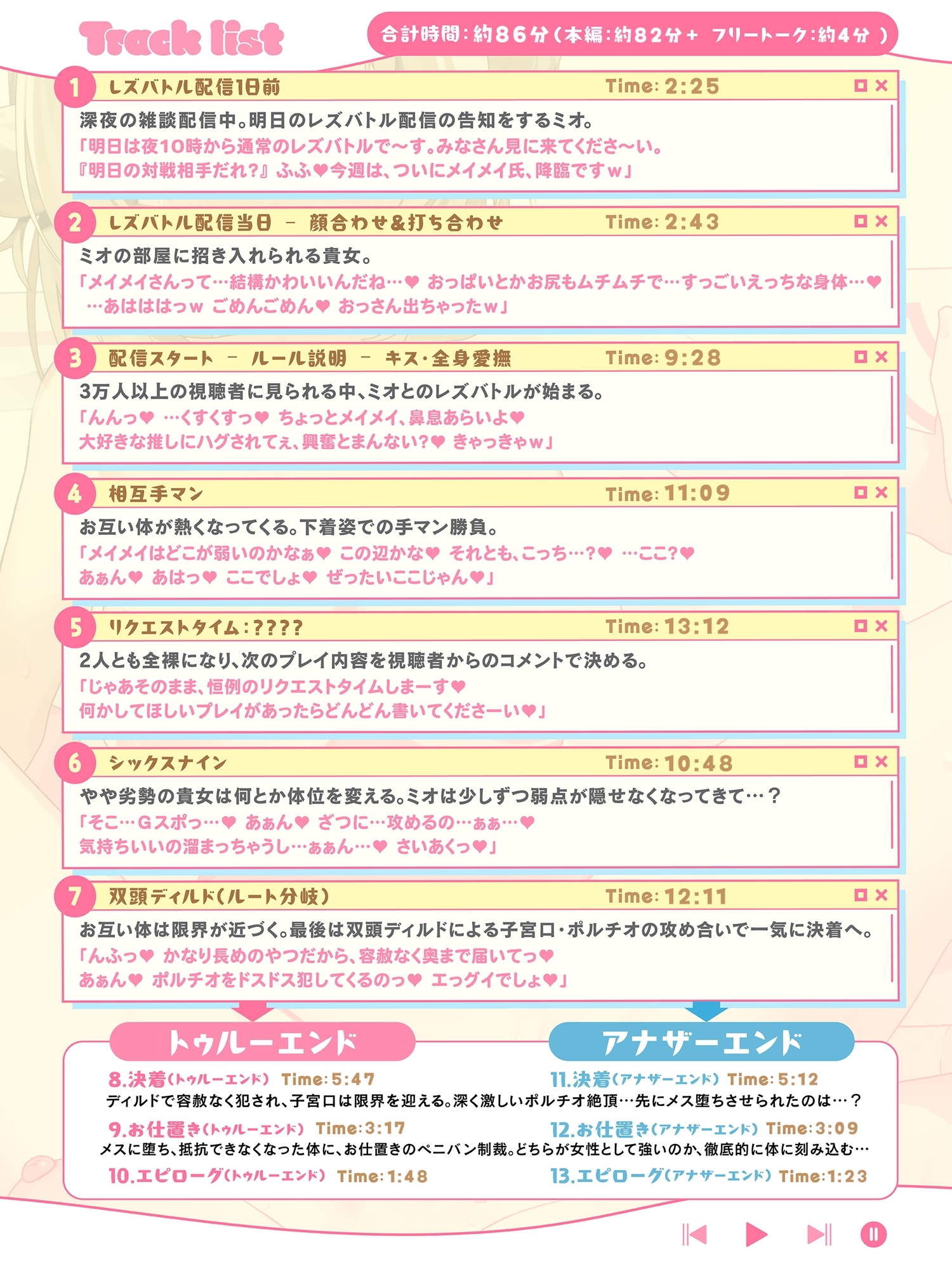 【KU100】ミオのレズバトルちゃんねる！ 登録者数100万人超！人気配信者と貴女が生配信で本気のイかせ合いレズえっち勝負！