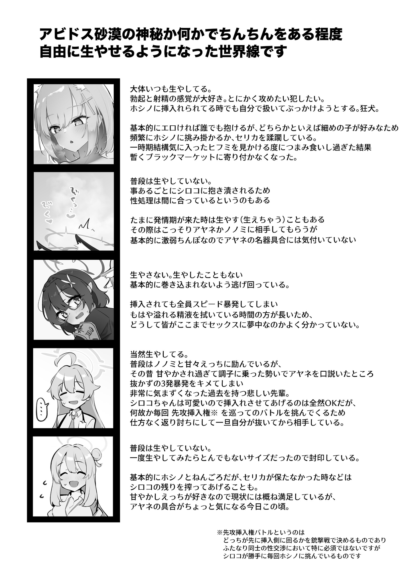 ふたなりアビドス えっち◯ぽ