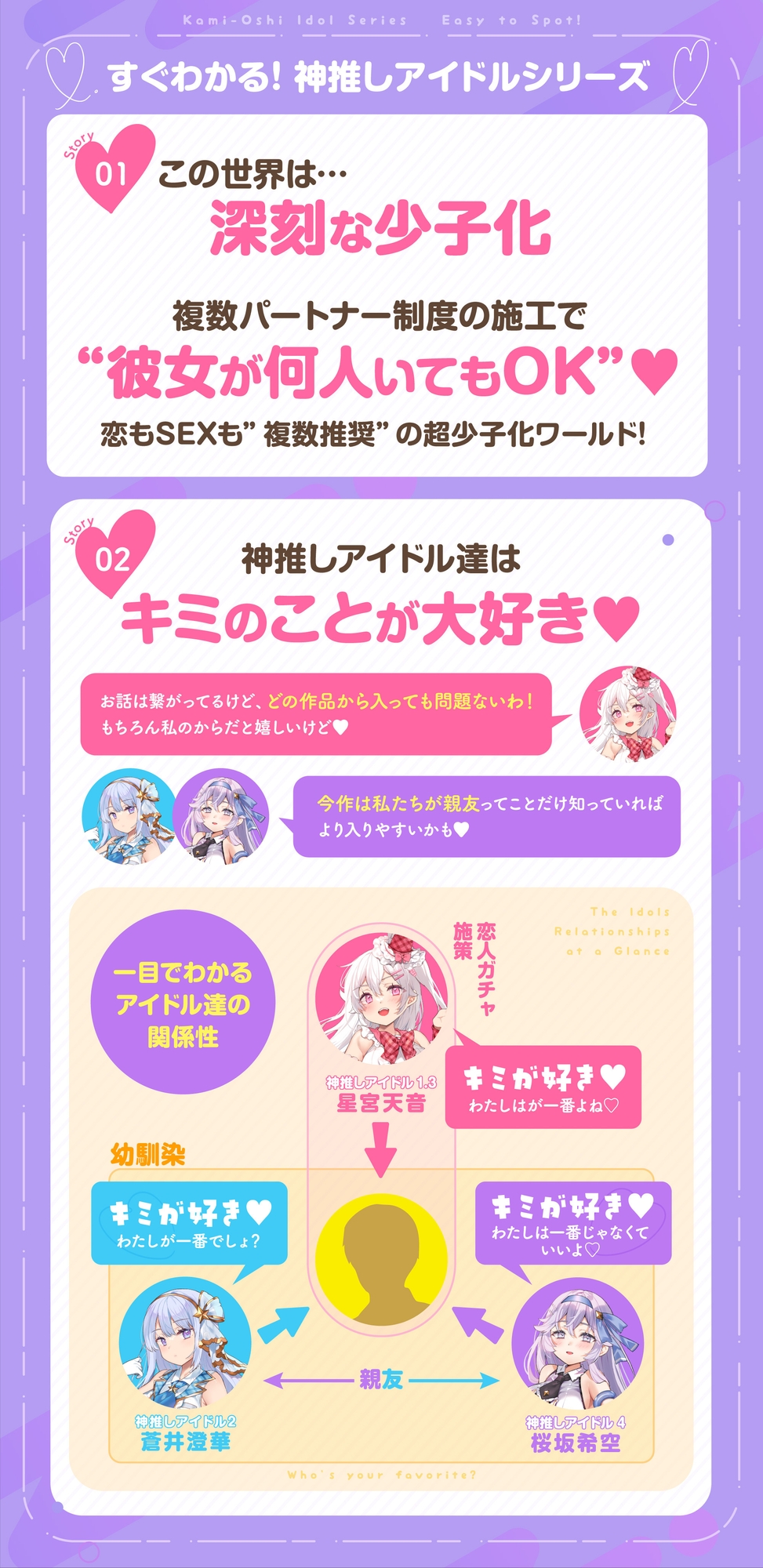 神推偶像居然变成了只属于我的专属媚媚爱豆!?4