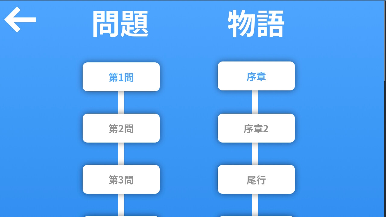 持たざる者の進路希望 ～部屋シリーズ～