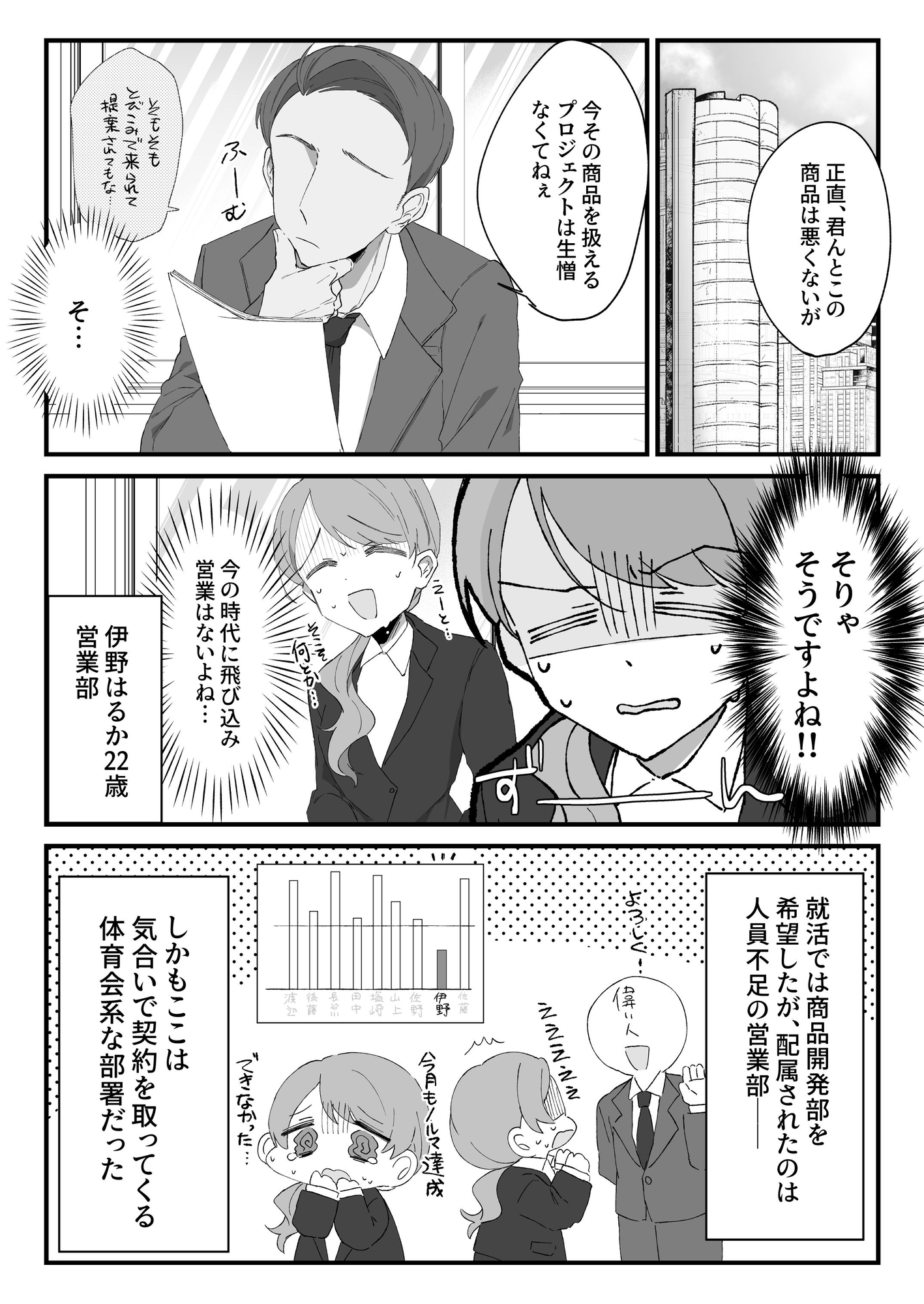 新卒ちゃんの契約の取り方