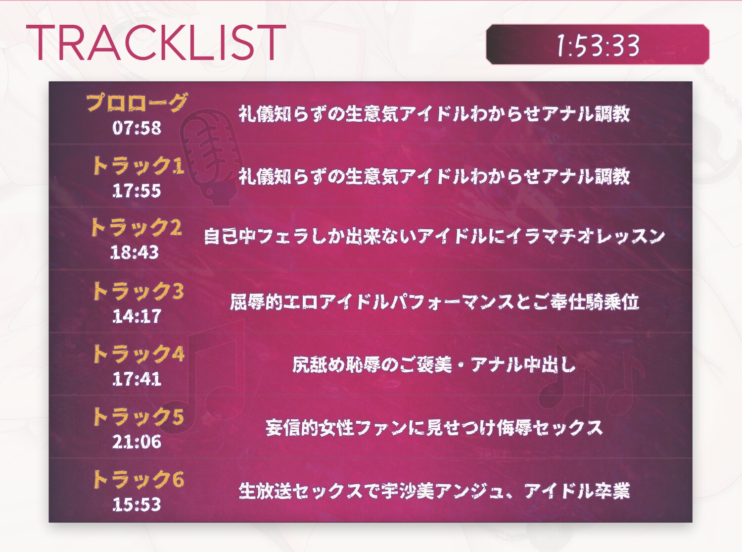 【アナルファック特化】命を救われたトップ(ビッチ)アイドル、アナルセックス愛人として専属肉便器化。