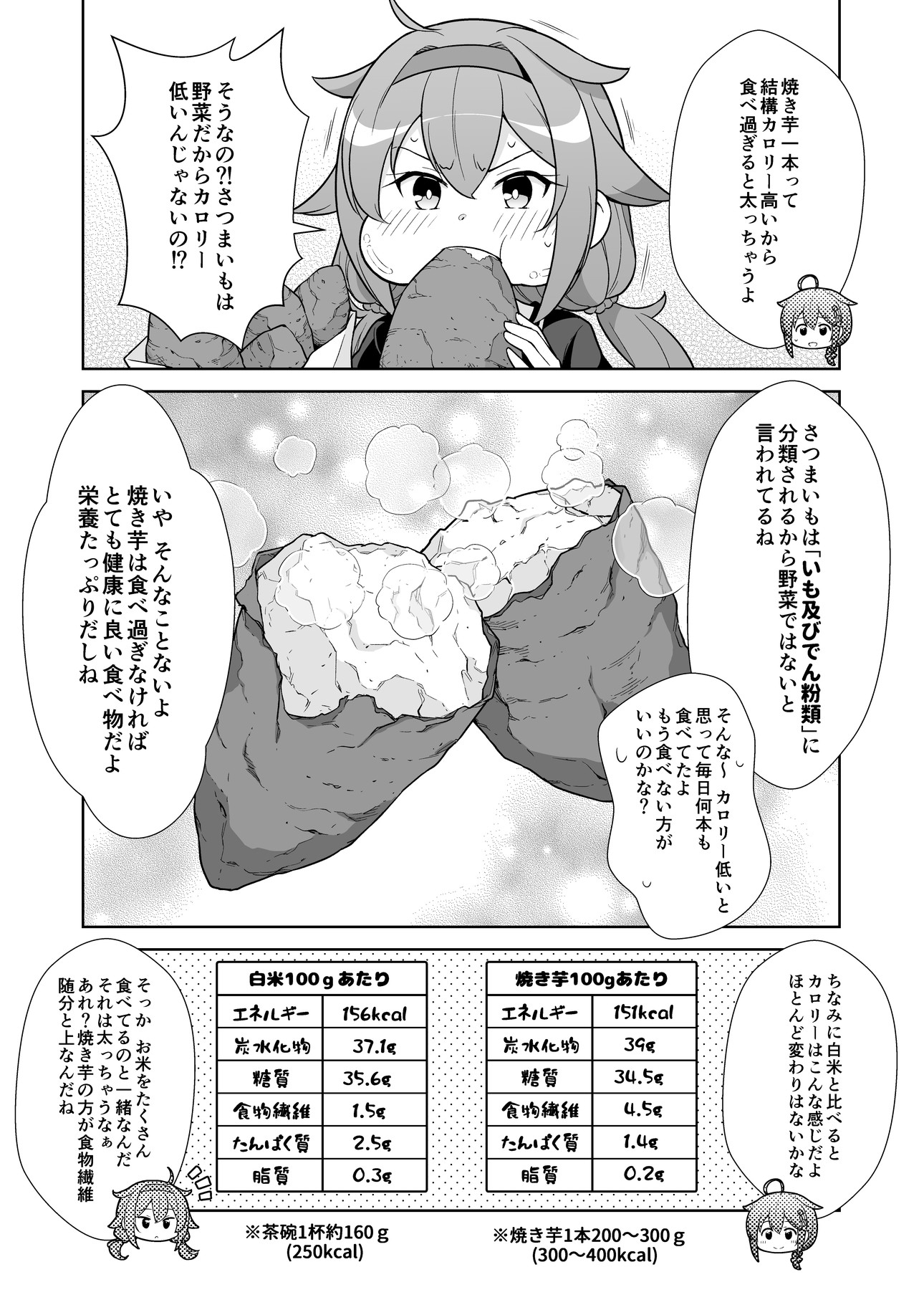 西村さん家とトレーニング 白露型もいっしょ!