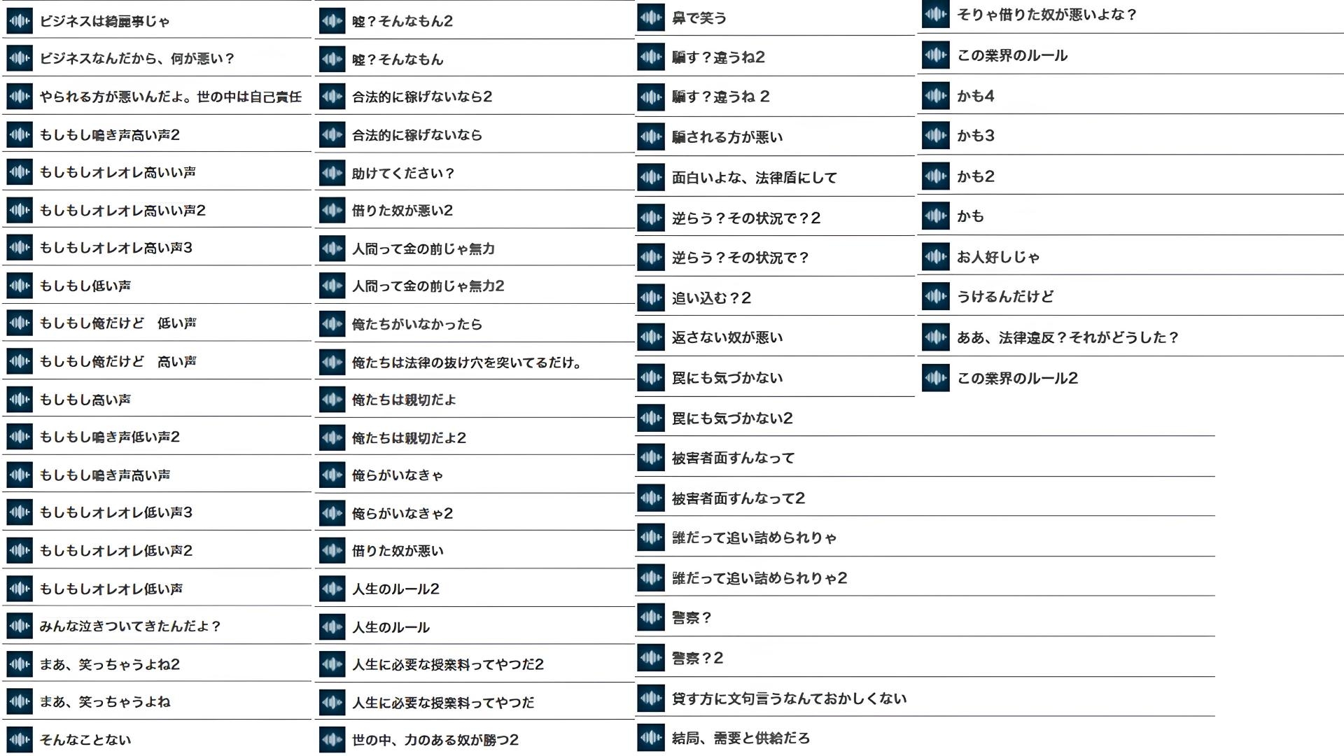 【Voices素材集】ザ・悪徳業者調書ファイル 闇社会&犯罪再現音声素材集