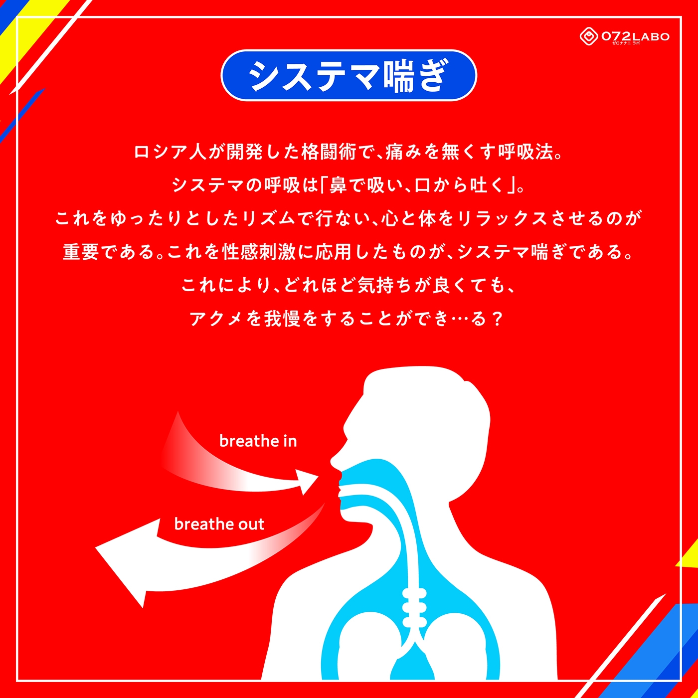 【システマ喘ぎ×シコゲー】シコシコJAPAN「2025東京手コキンピック」〜敵はシステマ喘ぎのナデシコしこガール〜【オナスポ】