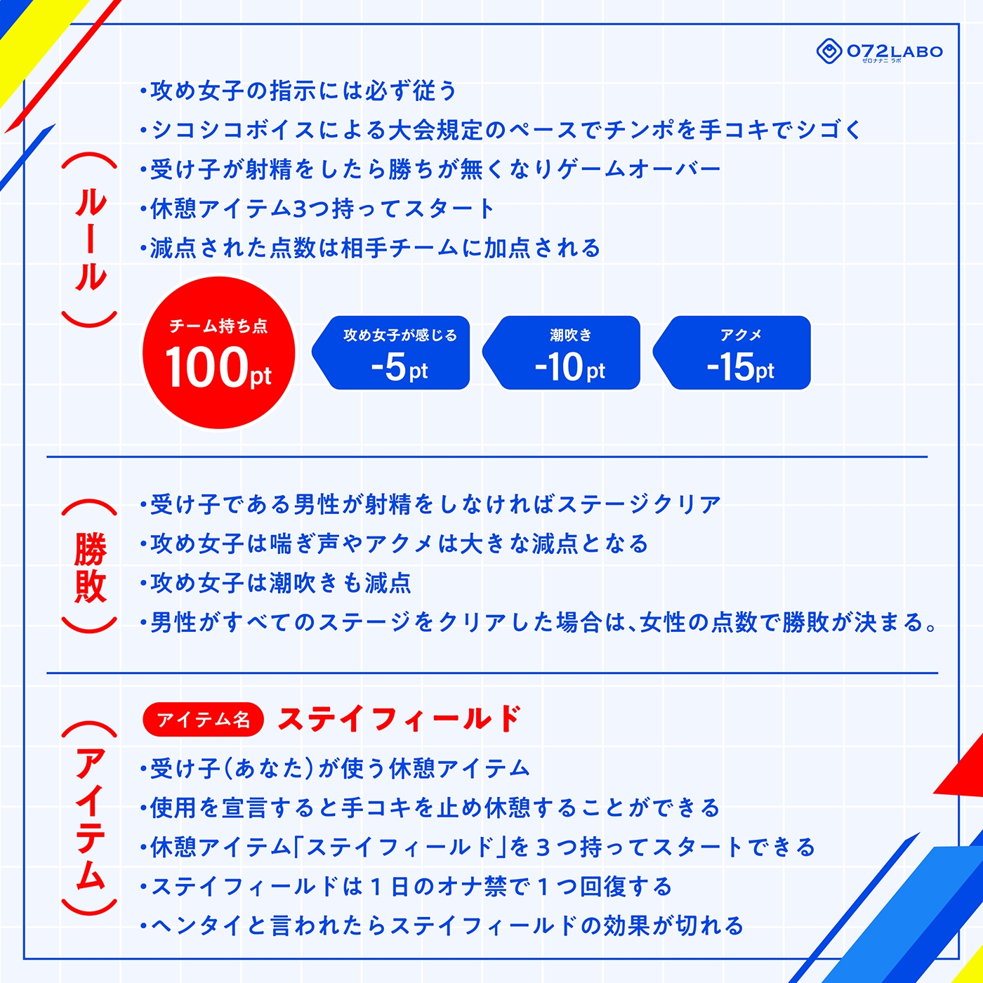 【システマ喘ぎ×シコゲー】シコシコJAPAN「2025東京手コキンピック」〜敵はシステマ喘ぎのナデシコしこガール〜【オナスポ】