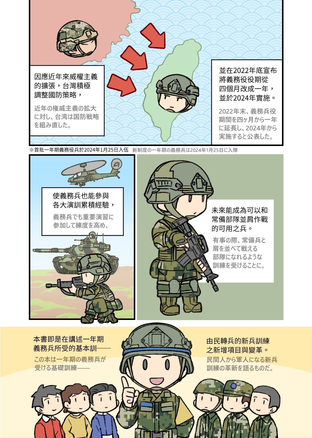 新世代新兵戦士