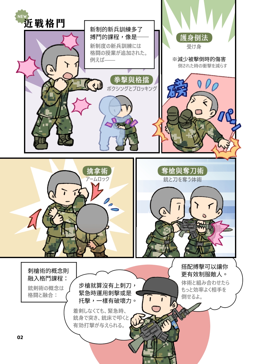 新世代新兵戦士