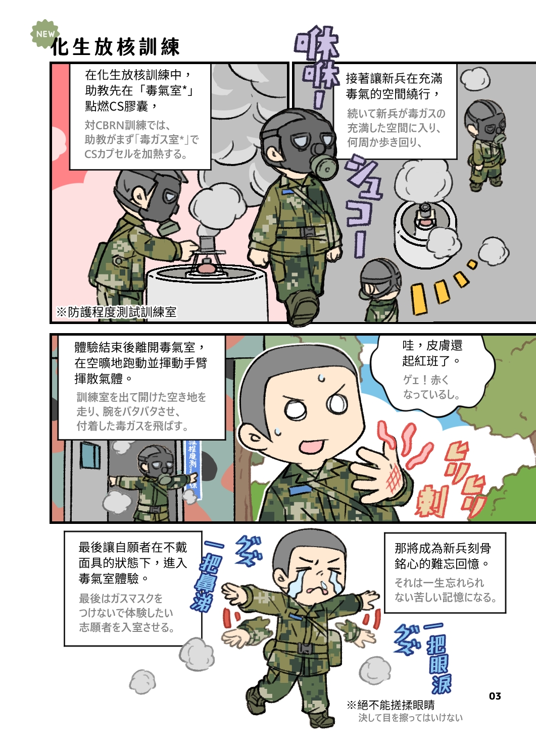 新世代新兵戦士