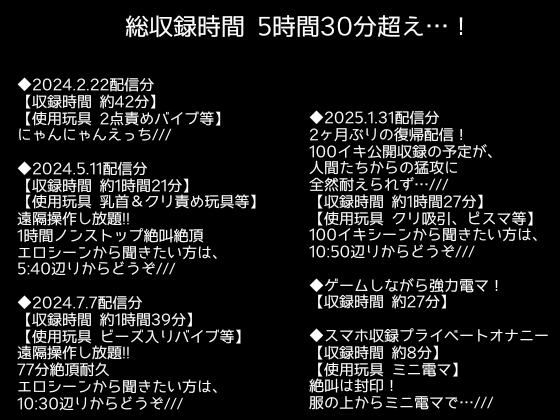 【大感謝価格2】20,000秒(5時間45分)絶叫イキ声【サークル内累計販売本数20,000本突破記念】