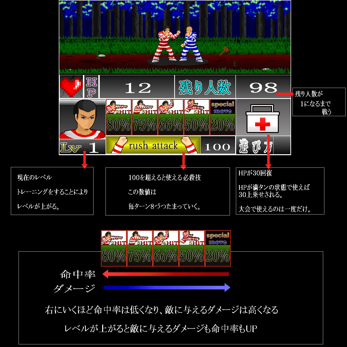 Battle of Prisoners～囚人たちの戦い～