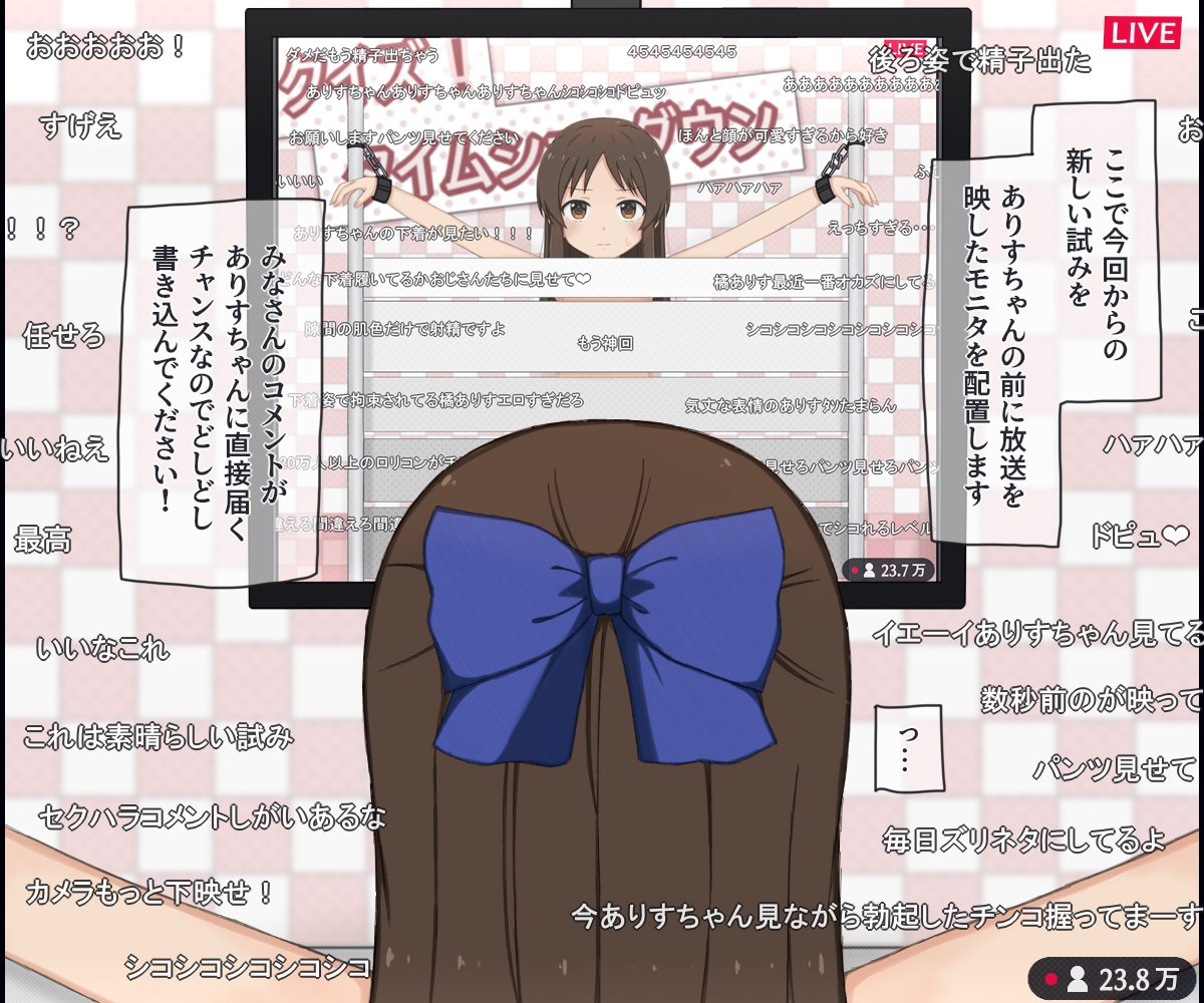 生放送のエロクイズバラエティに出演するJ○アイドルの話