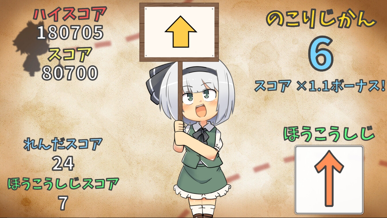 東方連打幻想祭(Touhou Rhythm of Fantasy)