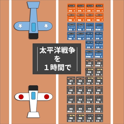 太平洋戦争を1時間で