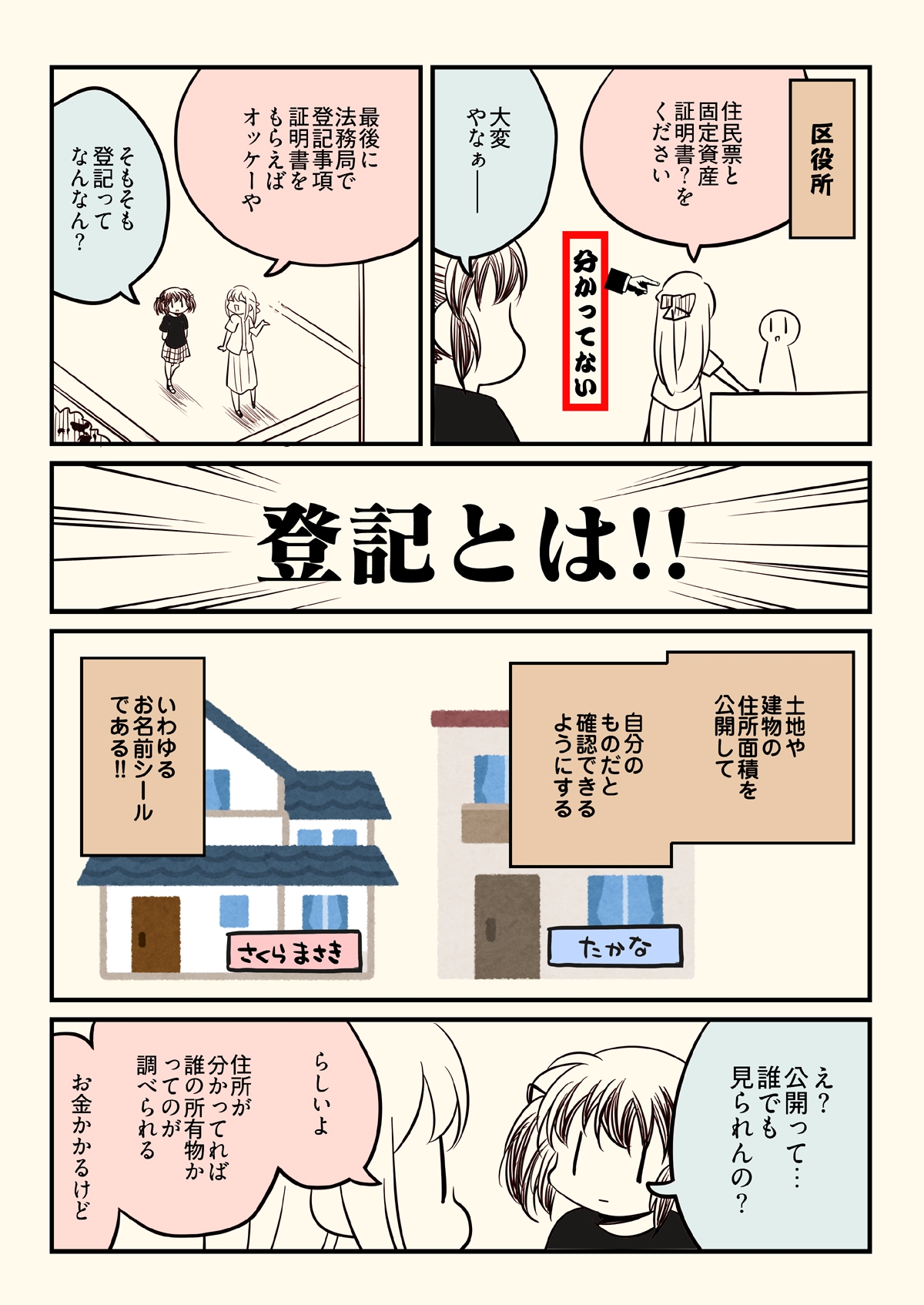 競売でマンションを買った話。2