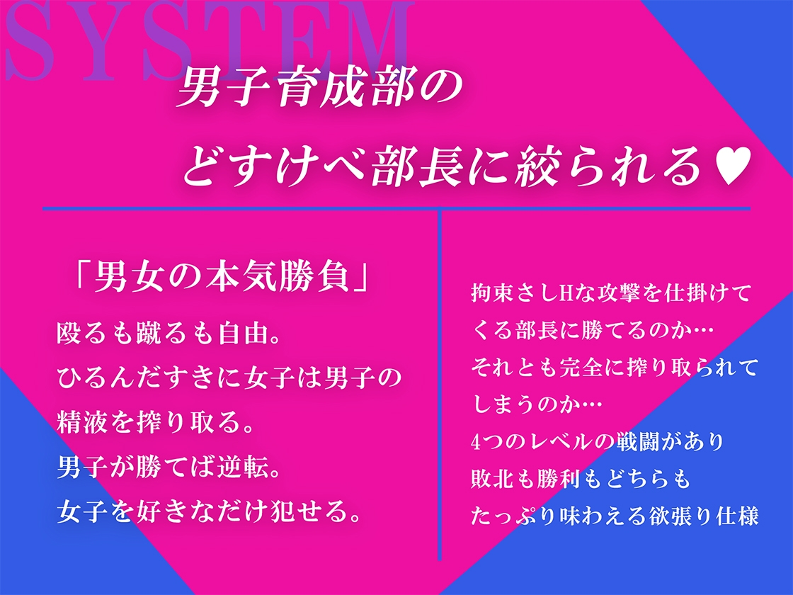 負け犬男子の屈辱格闘日記