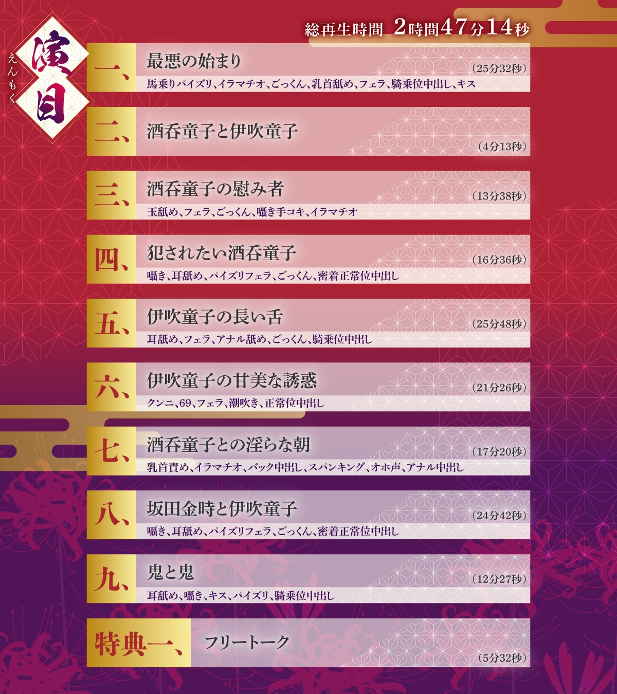 【2時間40分】最凶の爆乳妖怪を夜○いパイズリした男が全てを捧げて失う物語【KU100バイノーラル/異種姦】