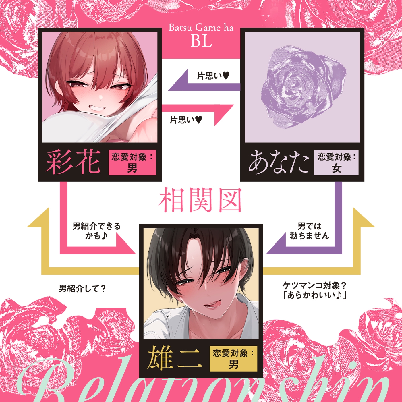 【射精我慢ゲーム】3本勝負「罰ゲームはボーイズラブ」〜BL好きの幼馴染が射精我慢ゲームをしようと言ってきた〜