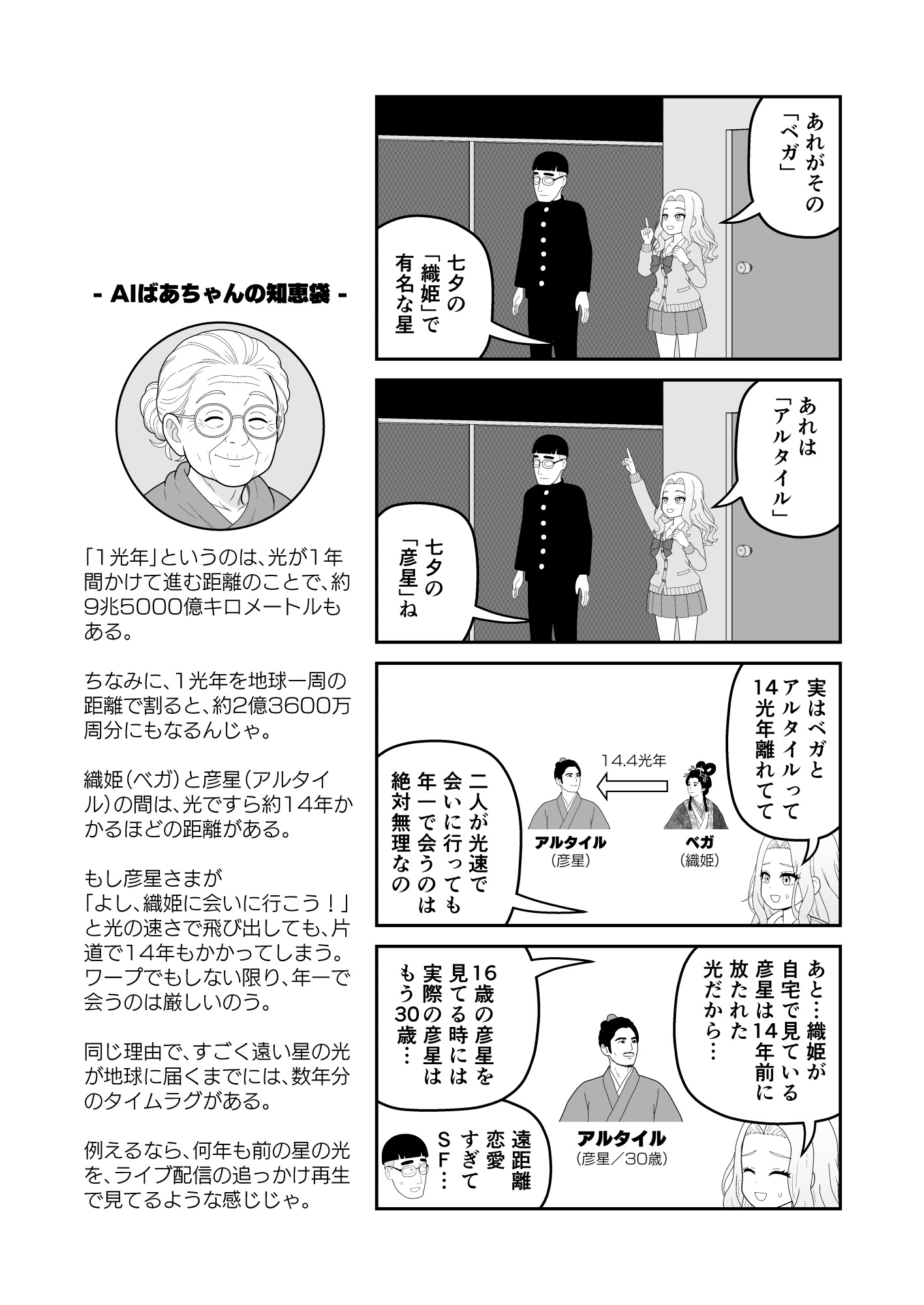 【分冊版】すべてをしるギャル(2)