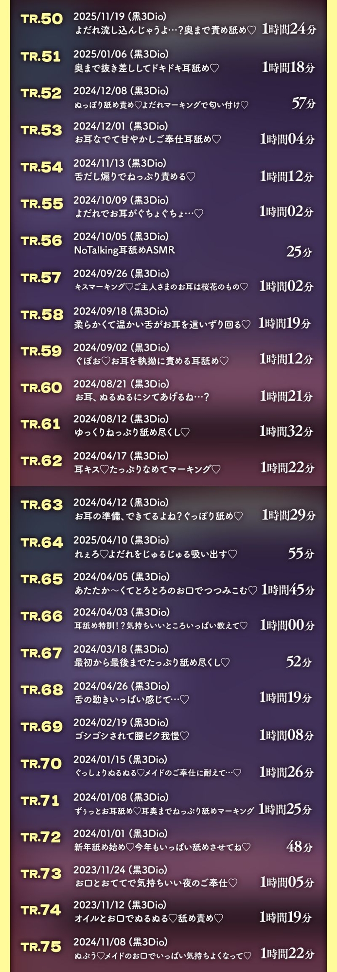 《総再生時間180時間》ひなみ桜花の耳舐めアーカイブ《耳舐めASMR》