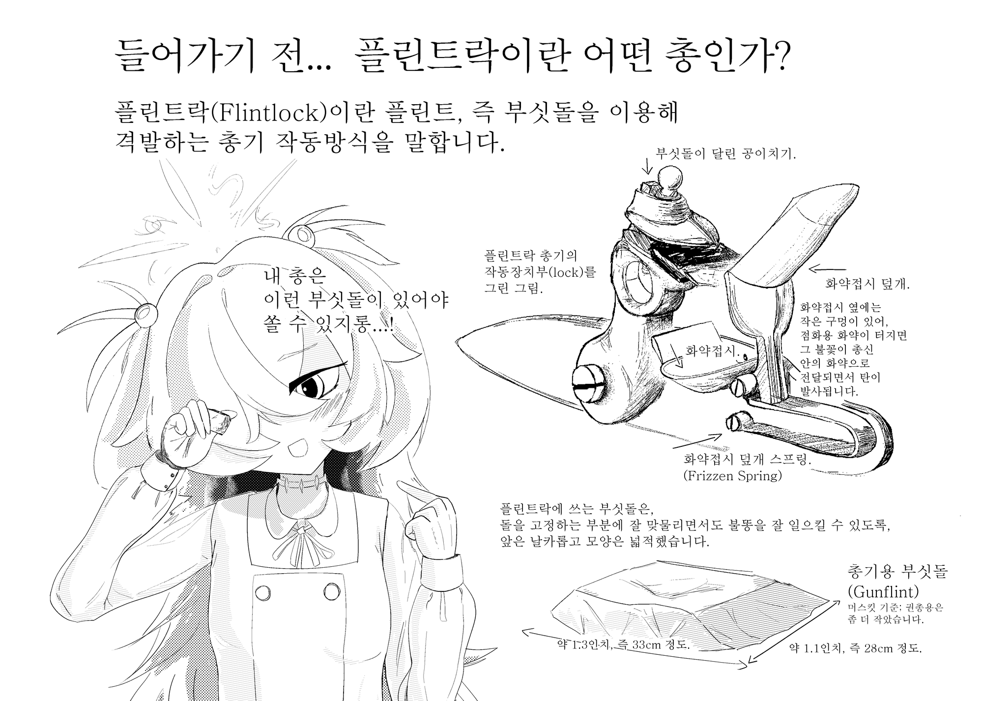 (카노에와 함께하는) 플린트락 장전교실!