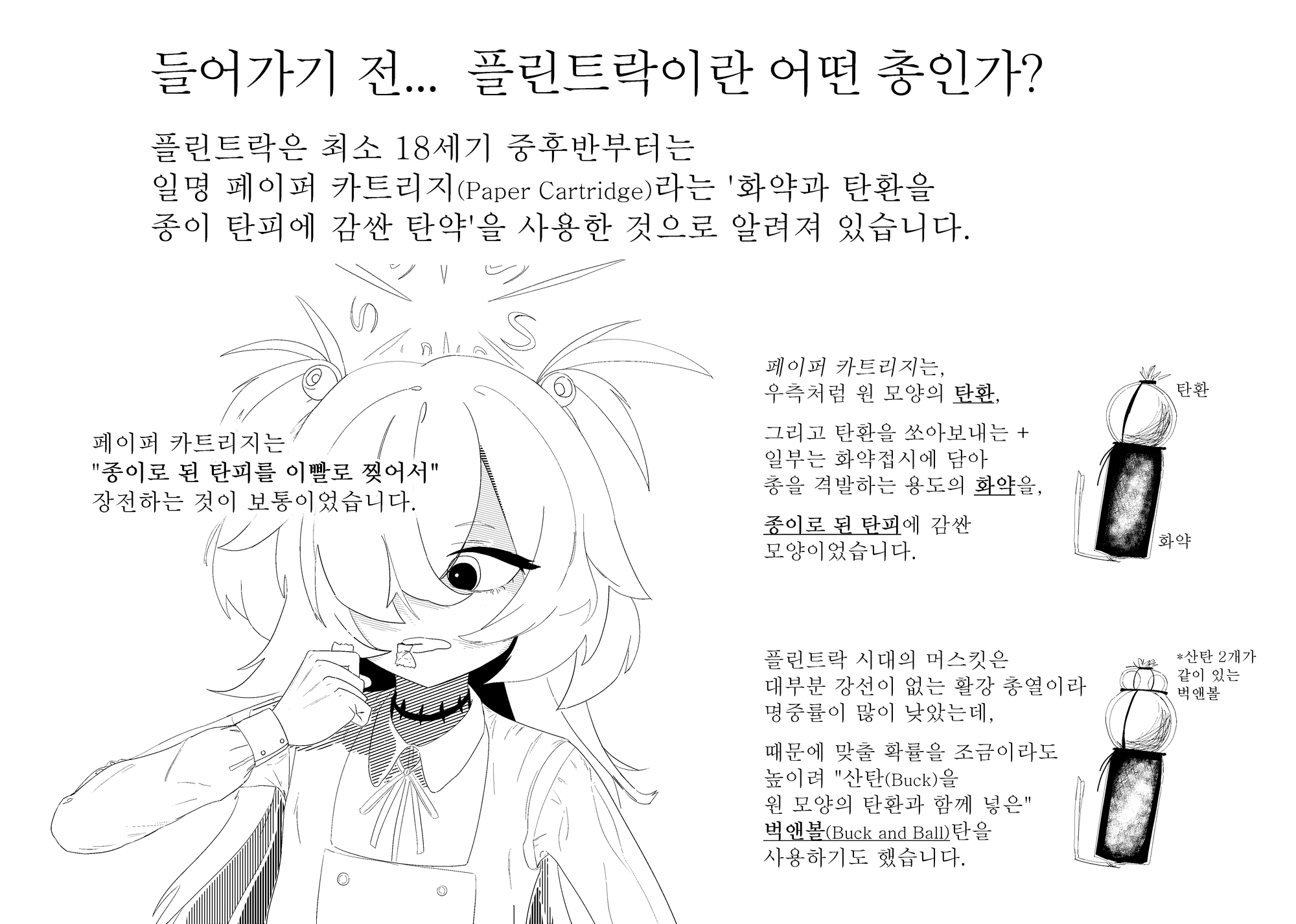 (카노에와 함께하는) 플린트락 장전교실!