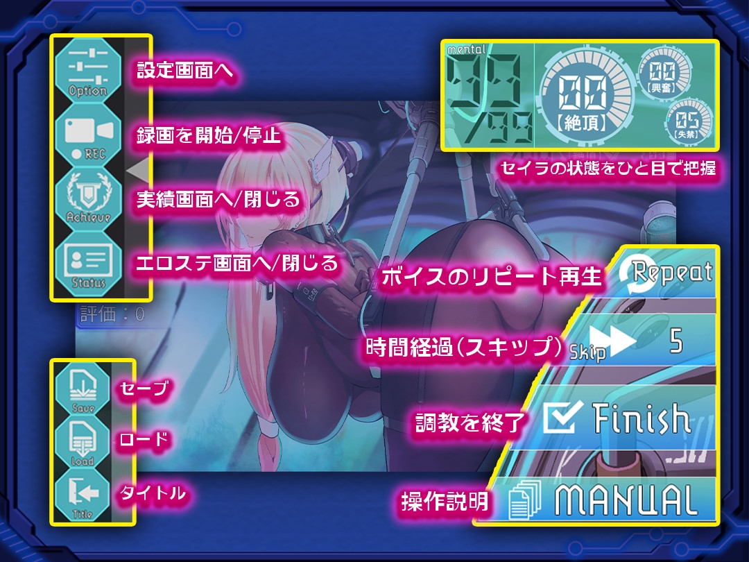 捕らわれのセイラ～機械○記録～