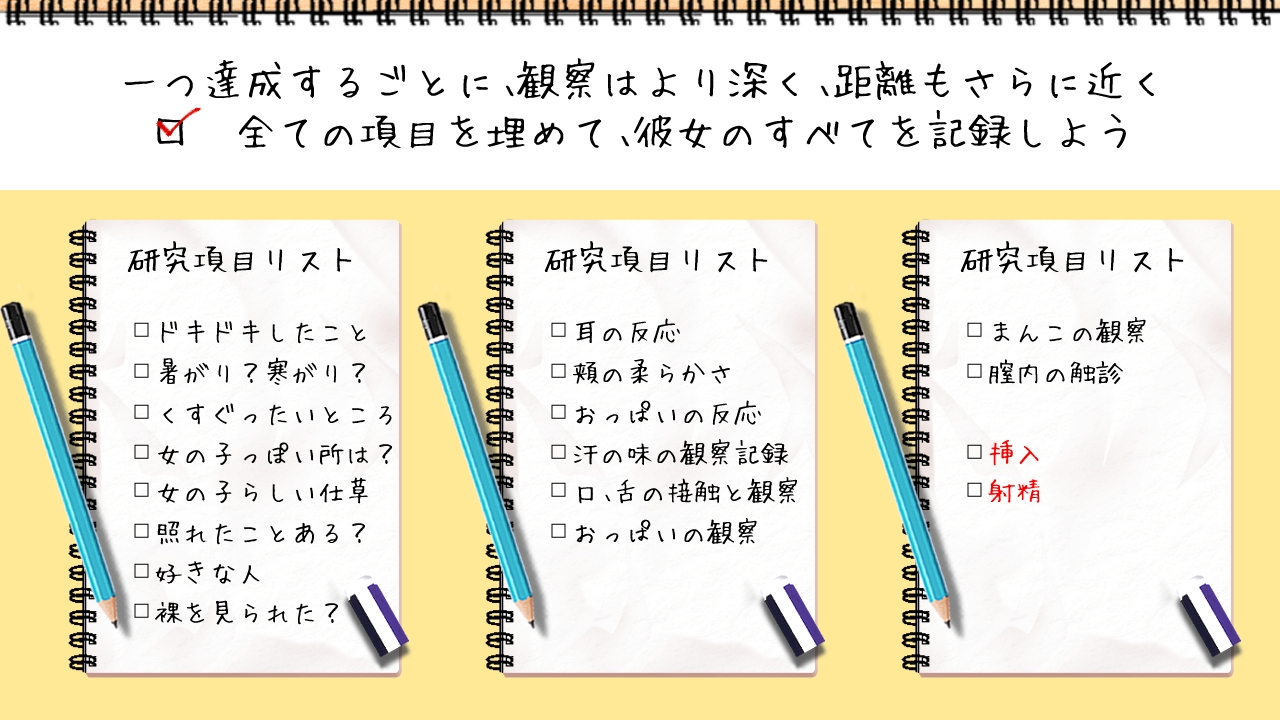 夏休みの自由研究#1～#3 まとめパック