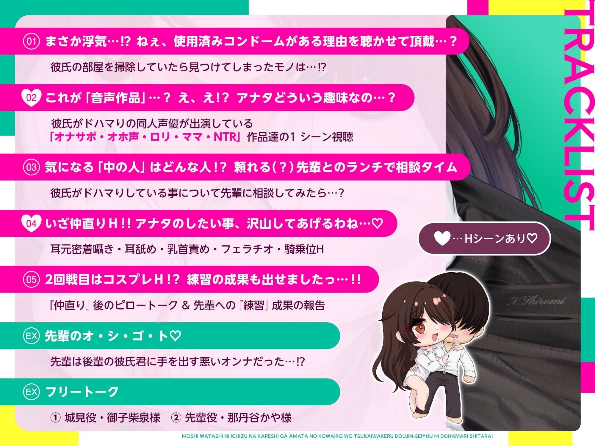 もし私一途の彼氏が数多の声色を使い分ける同人声優にドハマりしたら⁉
