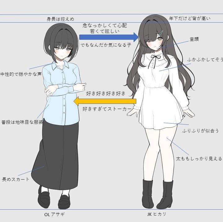 朝と光 【ヒロイン目線で女の子に迫られるR-15百合音声 / 耳舐め&耳ふー/ 本編 2時間48分】