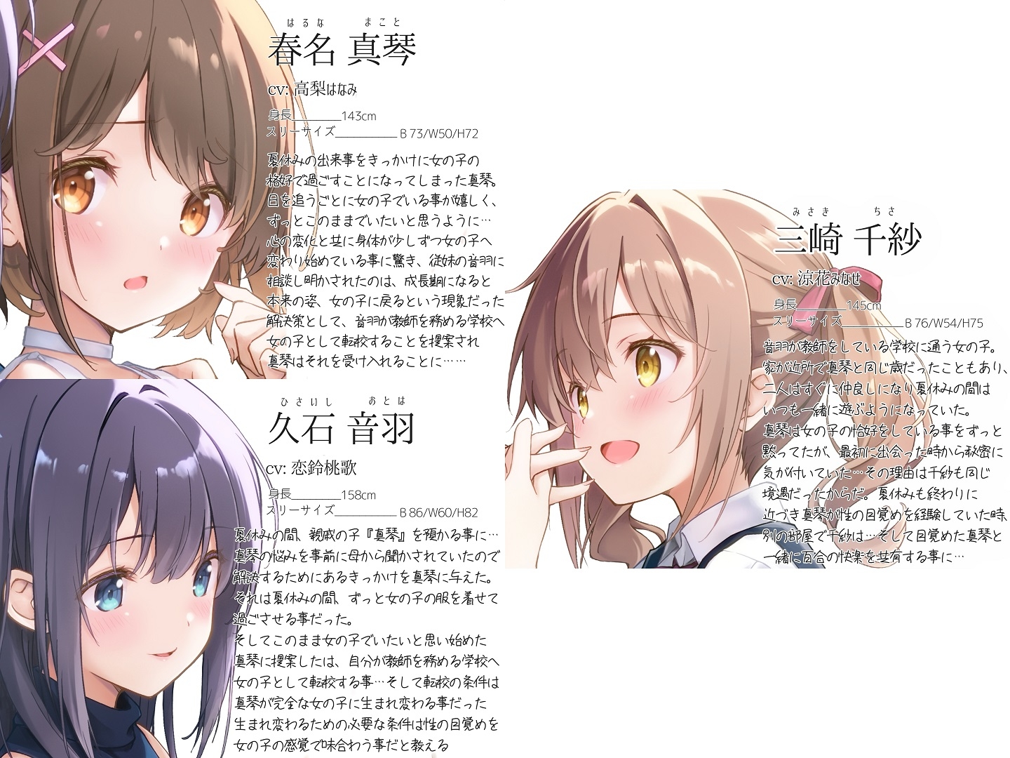 【TS百合】百合のつぼみが花咲く時、僕は私になる【KU100】