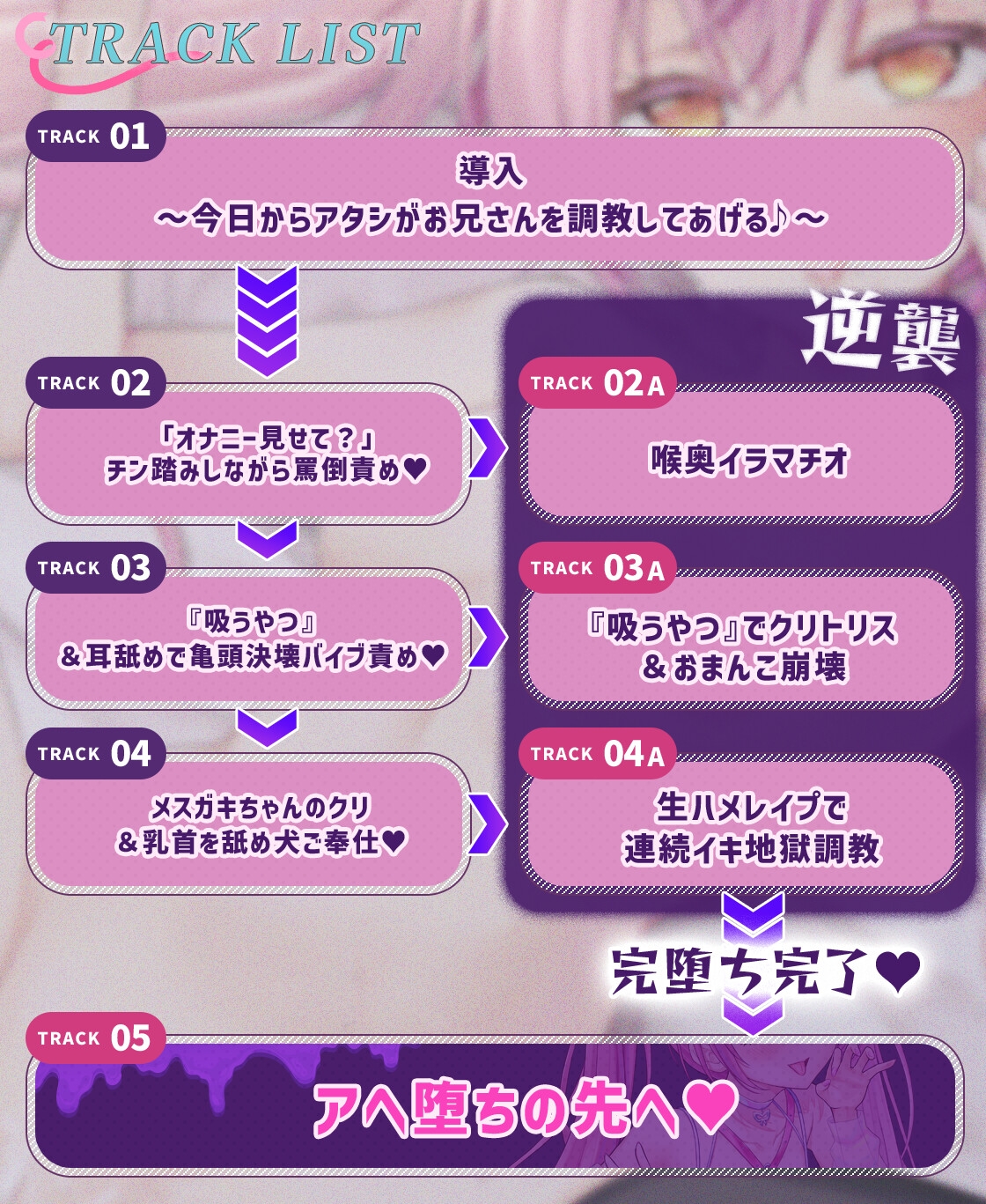 ✅サイン色紙含む10大特典✅【アヘ堕ちレ○プ】メ○ガキわからせ★逆襲シミュレーション[KU100]