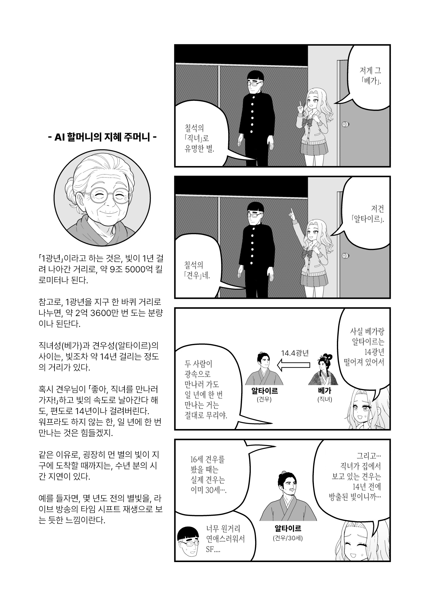 【韓国語版】【分冊版】すべてをしるギャル(2)
