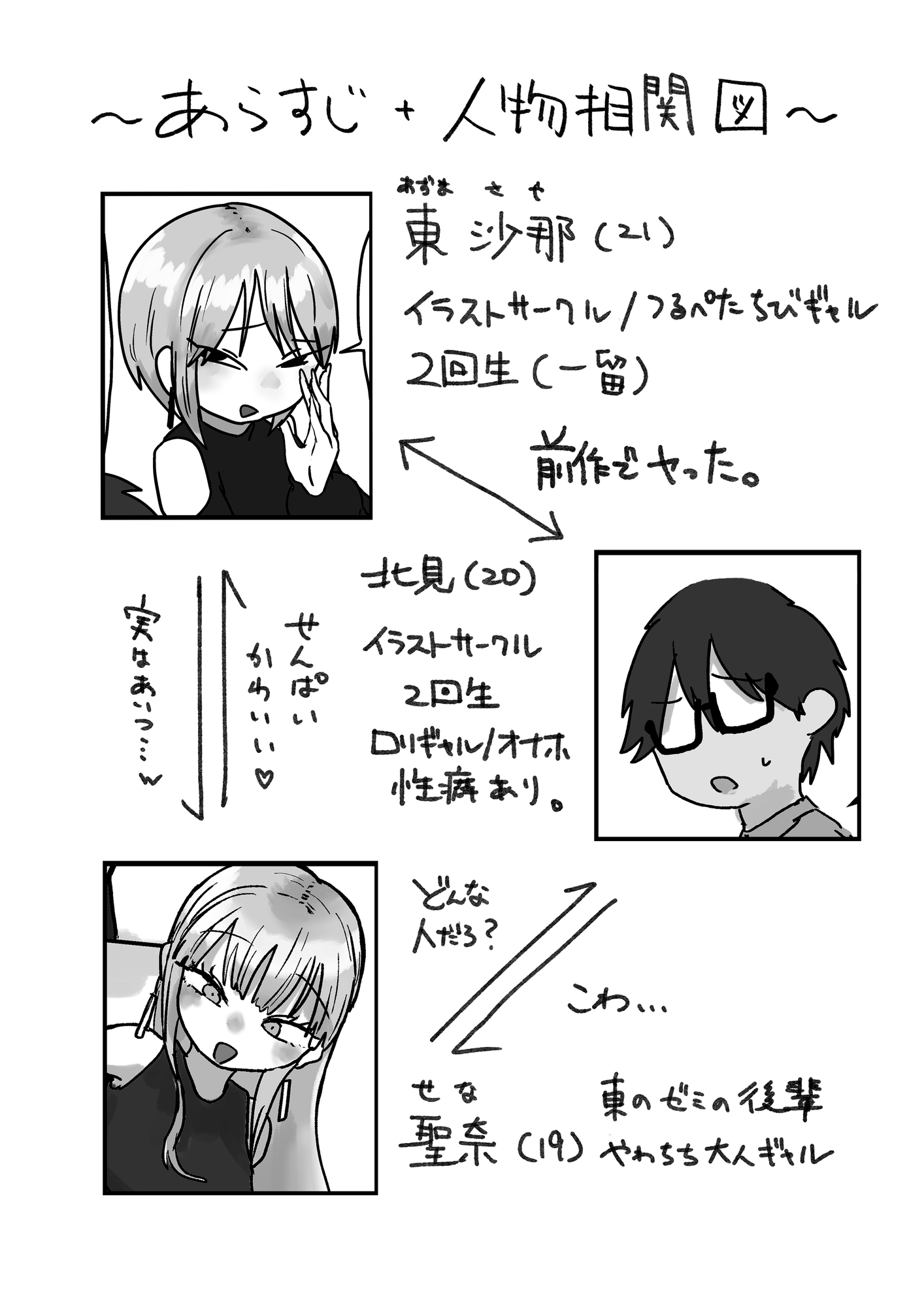 先輩… ちんぽおっきいって ほんとですか? ～ながちち年下ギャルと つるぺた年上ちびギャルの争奪えっち～