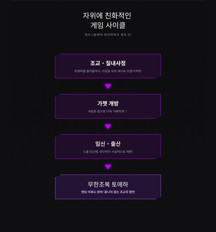 음혈 조복 토에하 ~퇴마 무녀 3D 만지기 시뮬레이션~