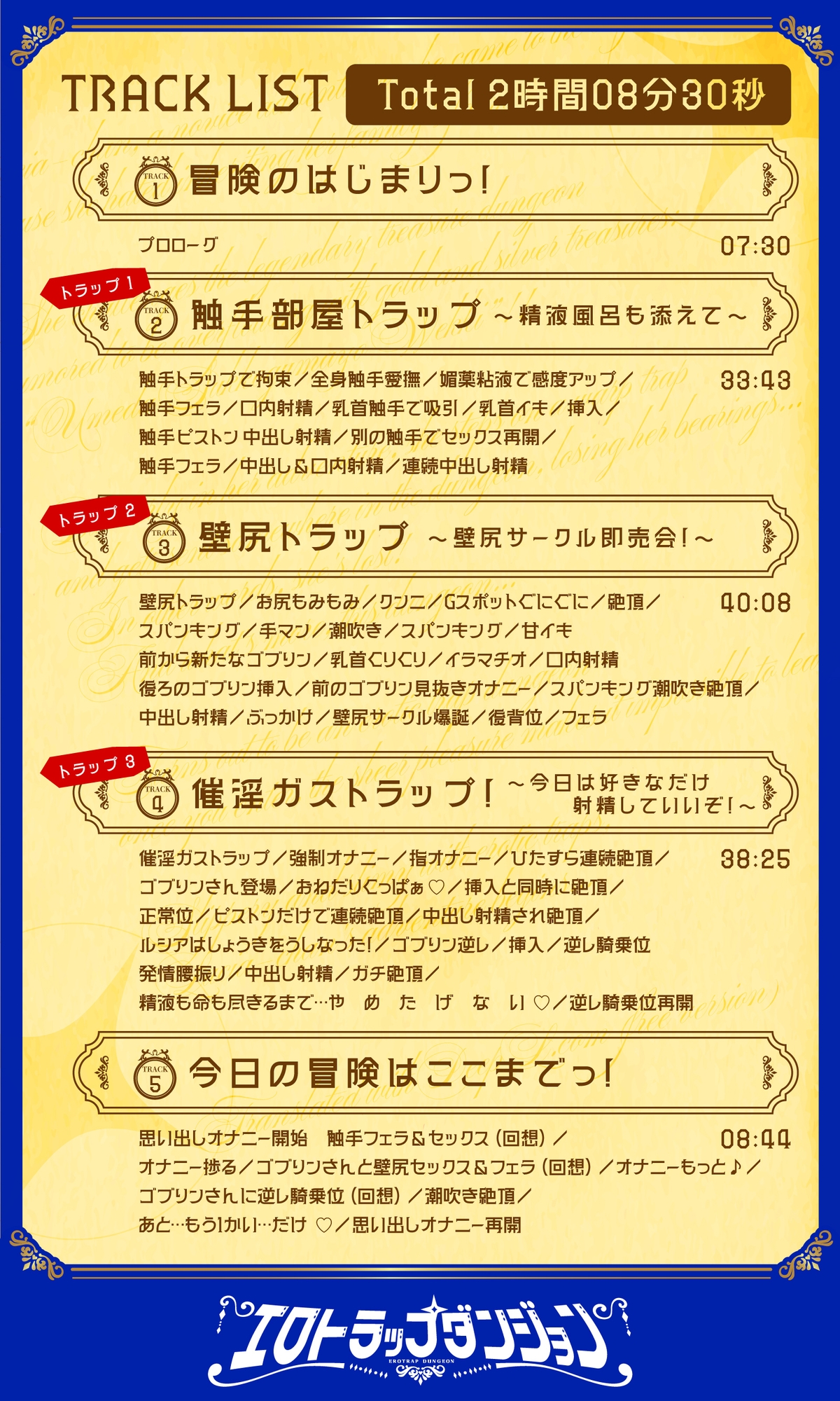 【エロトラップ×ノーバッドエンド！?】ルシアちゃんはエロトラップダンジョンのゆ～わくに勝てないっ！