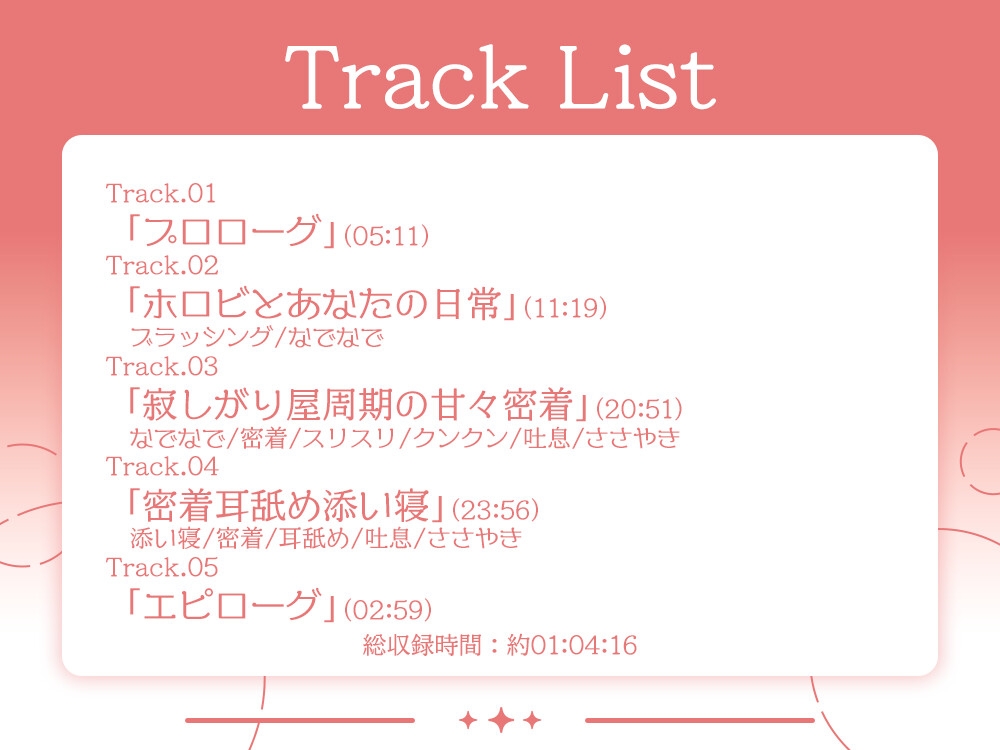 さみしがり期なフェンリル姫はあなたにたっぷり甘えたい【CV.ホロビ・マッドナイト・オイル】