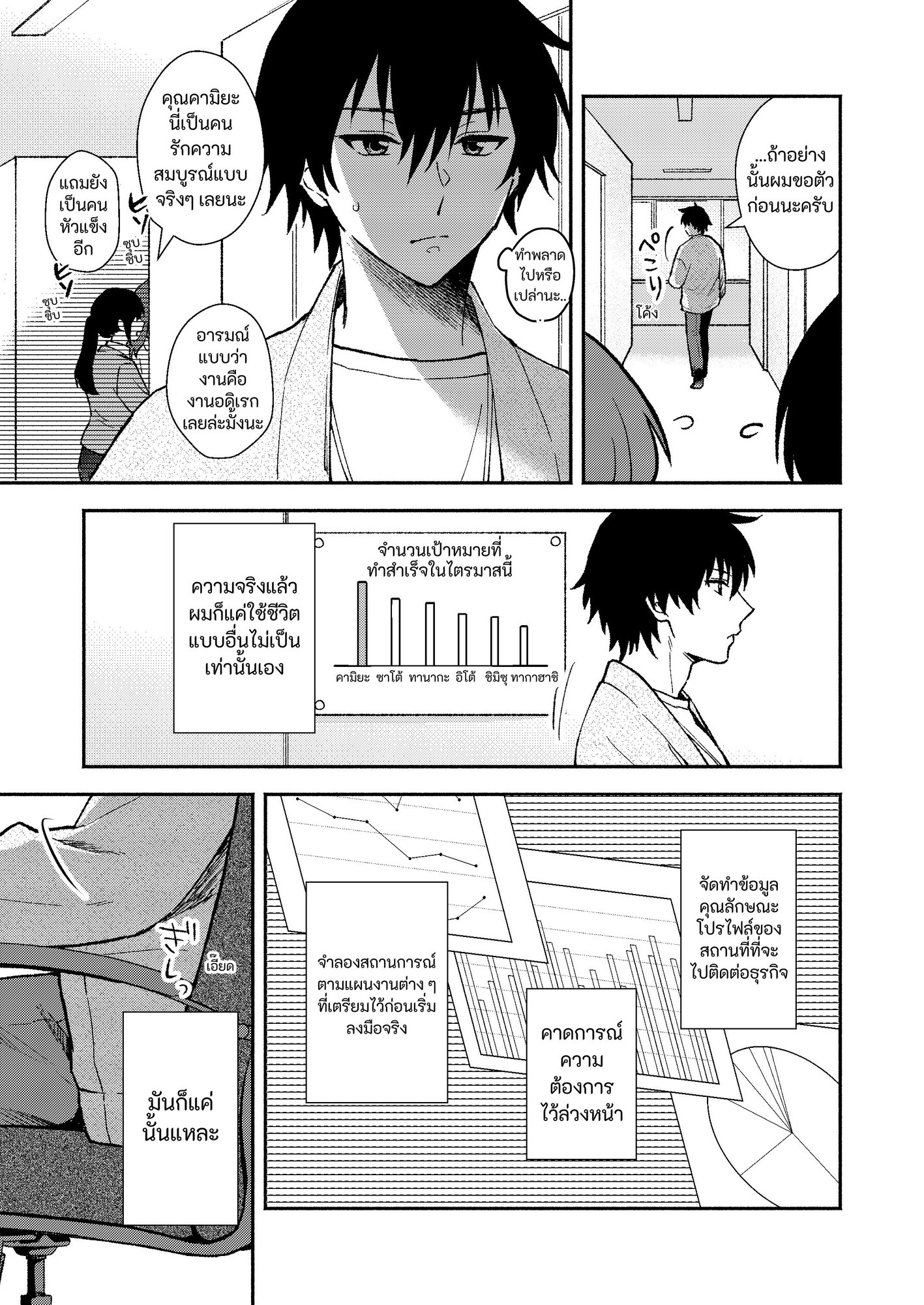 【タイ語版】後輩ギャルが札束デッキで子供を煽り散らすクソカスカードゲーマーだった件