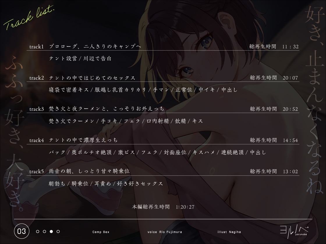 キャンプえっち。サークルの気になるあの娘とふたりっきりの生ハメキャンプ