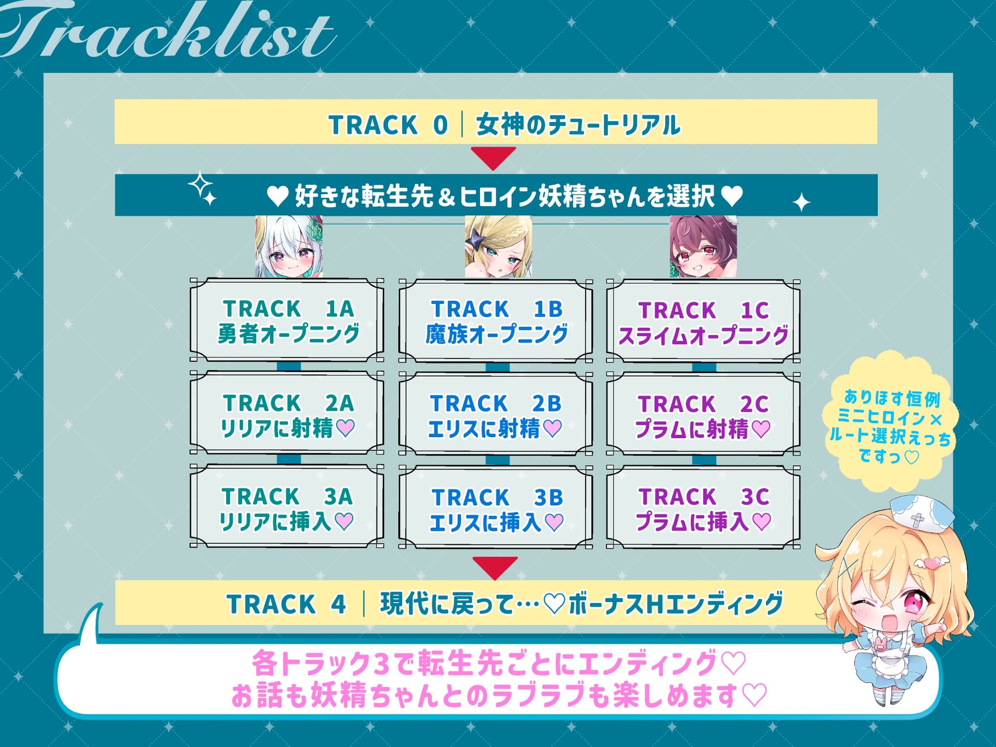 ✅1.5周年記念✅【✨100円で3時間♡トリプルヒロイン】『ナビ妖精とHしたくて異世界転生♡』極小マンコ生挿入！中出しSEX♡転生先=Hルート分岐‼️【新作TR付】