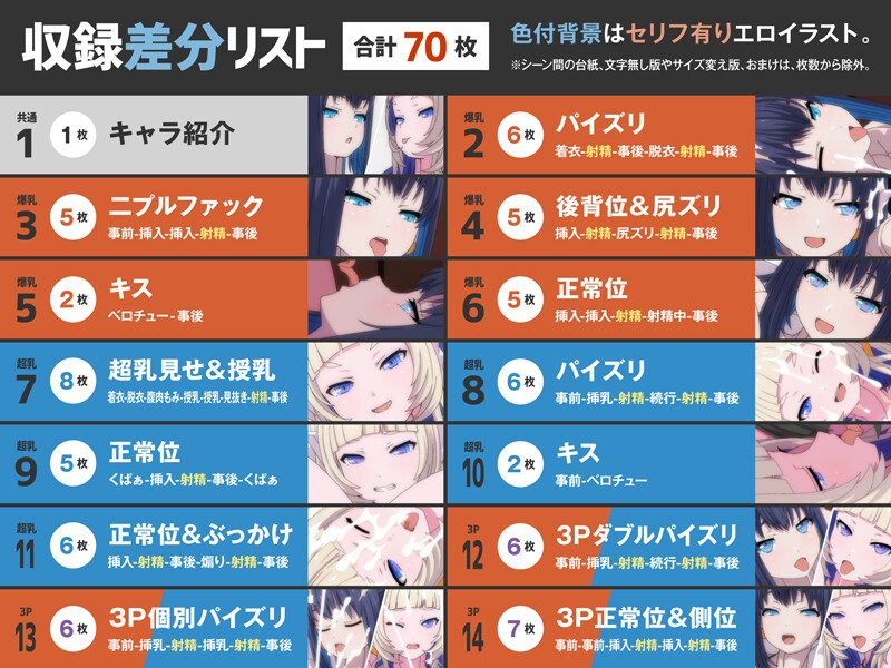 超乳VS爆乳ロボットお姉ちゃんズの裏エロ画集