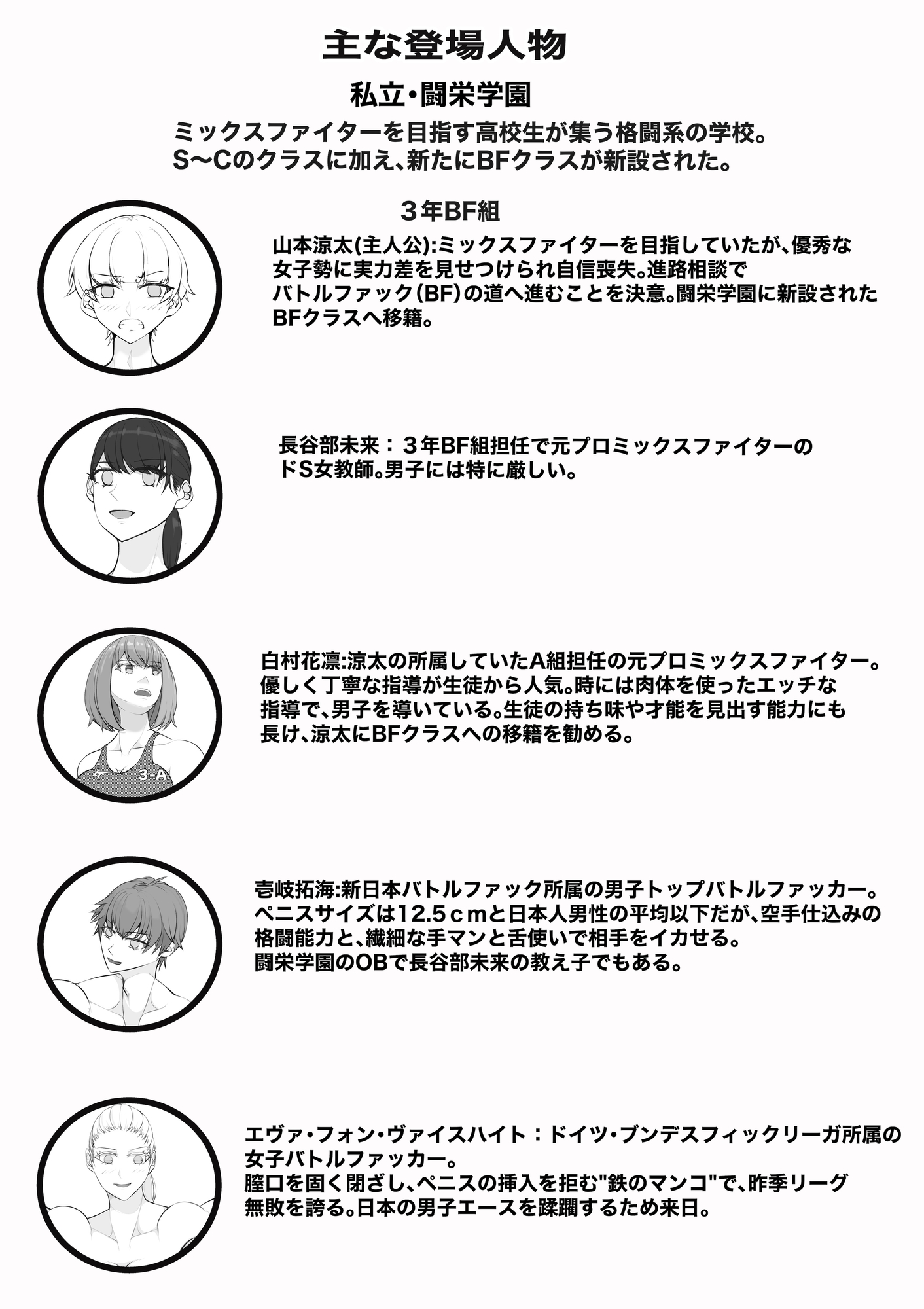 MファイトスクールBF科3