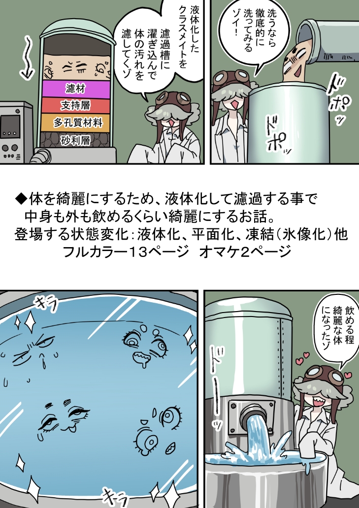 湯気溶け～風呂キャン共の液体化入浴法～