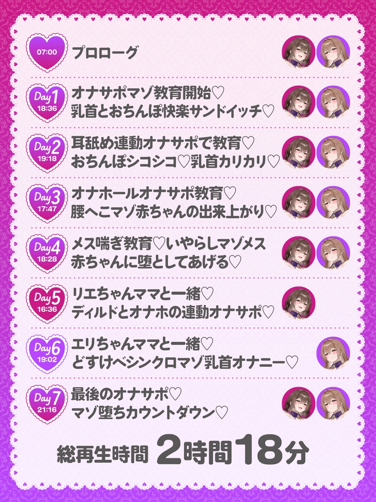 【オナサポ】どすけべママ達にマゾ堕ち幼児退行される七日間