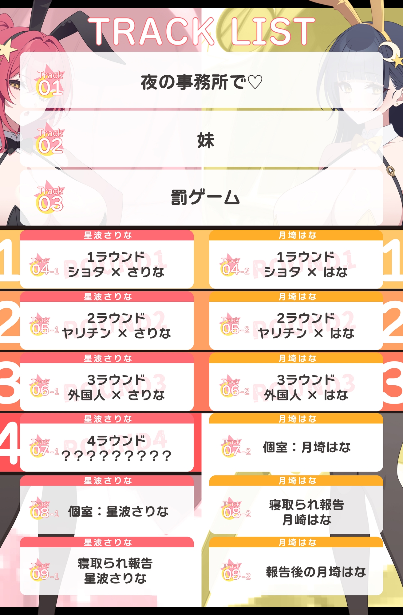 【段階別喘ぎ】エロバラエティー ～ヤンデレ彼女Xクール系妹段階エッチ編～