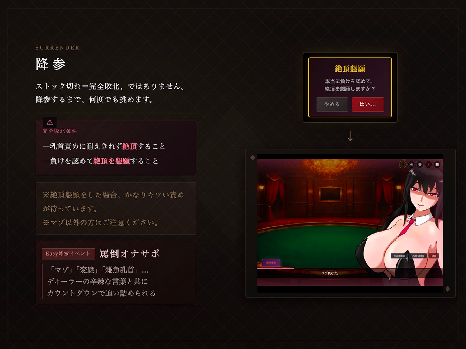 マゾ乳首責めカジノ